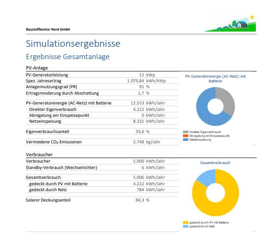 Slider-Bild #5